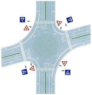 平面環(huán)形交叉口導流線設置示