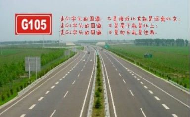 路號的字母代表什么？路標的