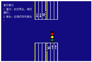 你覺得交通燈怎么樣
