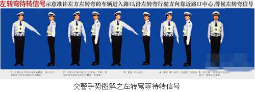 左轉，等待轉向信號手勢
