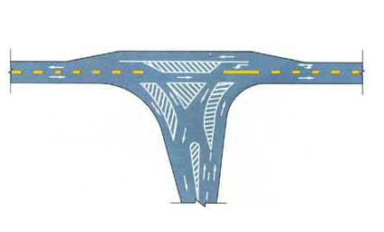 引導線的功能是什么
