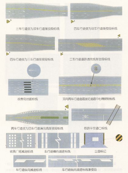 警告標(biāo)志是什么
