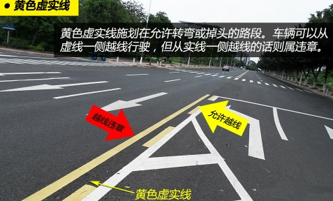 引導(dǎo)線和網(wǎng)線之間的區(qū)別
