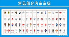 徽標是字母L，它們是什么品牌？