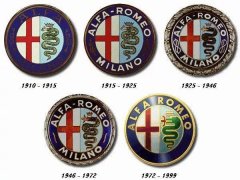 今天，我想告訴你一些汽車標志。你知道他們是怎么來的嗎？