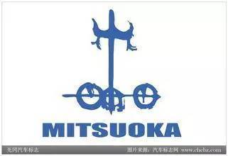 [車標新聞]這幾種車標，有多