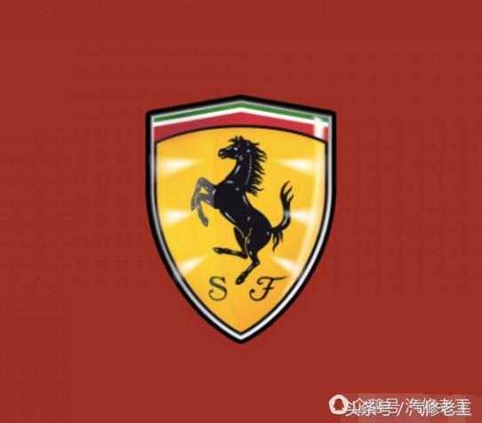 [汽車標志]這些豪車車標都認