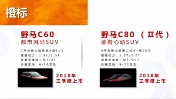 [車標軼事]厲害了！野馬汽車