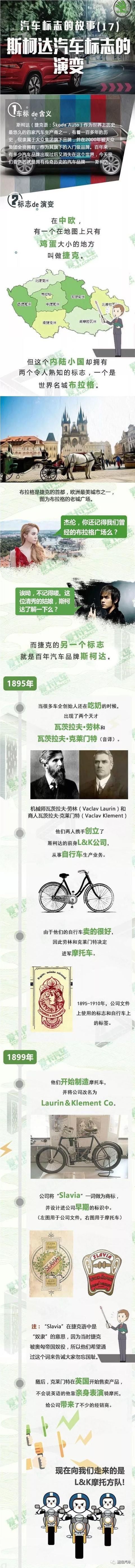 [車標趣聞]斯柯達車標里竟然