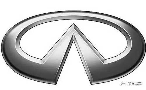 汽車的圖騰&mdash;&mdash;車標含義大揭秘
