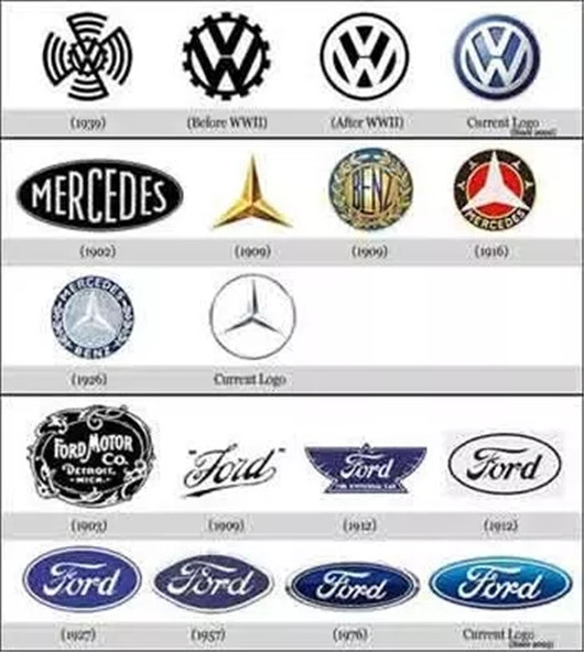 什么？吉利汽車居然有三個車標！