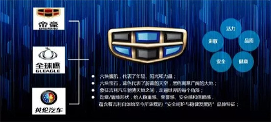 什么？吉利汽車居然有三個車標！