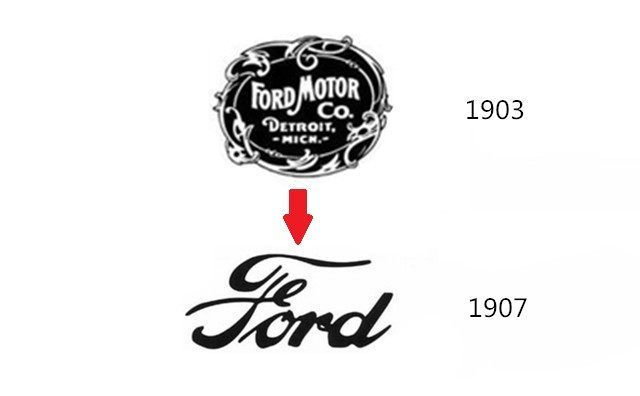 現在為什么很多車標都帶有一個圈？感覺越變越丑是這個原因？