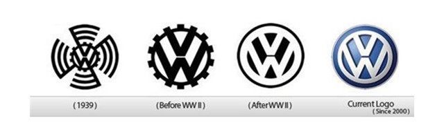 現在為什么很多車標都帶有一個圈？感覺越變越丑是這個原因？