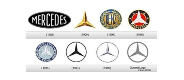 現在為什么很多車標都帶有一個圈？感覺越變越丑是這個原因？