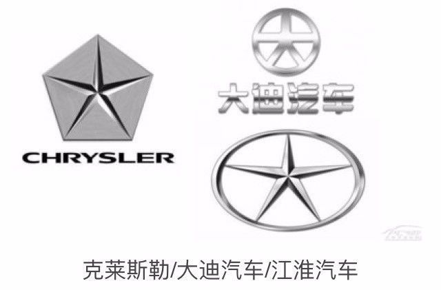 這些相似度高達80%的汽車標志  你都分清楚了嗎？