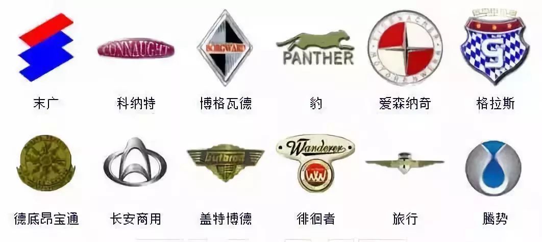 （較新版）全球413種車標，你一定沒見過更全的！