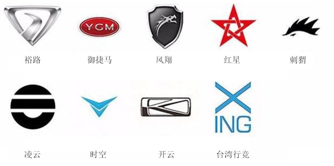 （較新版）全球413種車標，你一定沒見過更全的！