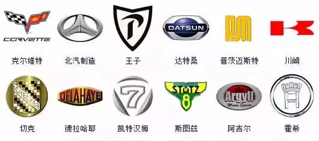 （較新版）全球413種車標，你一定沒見過更全的！