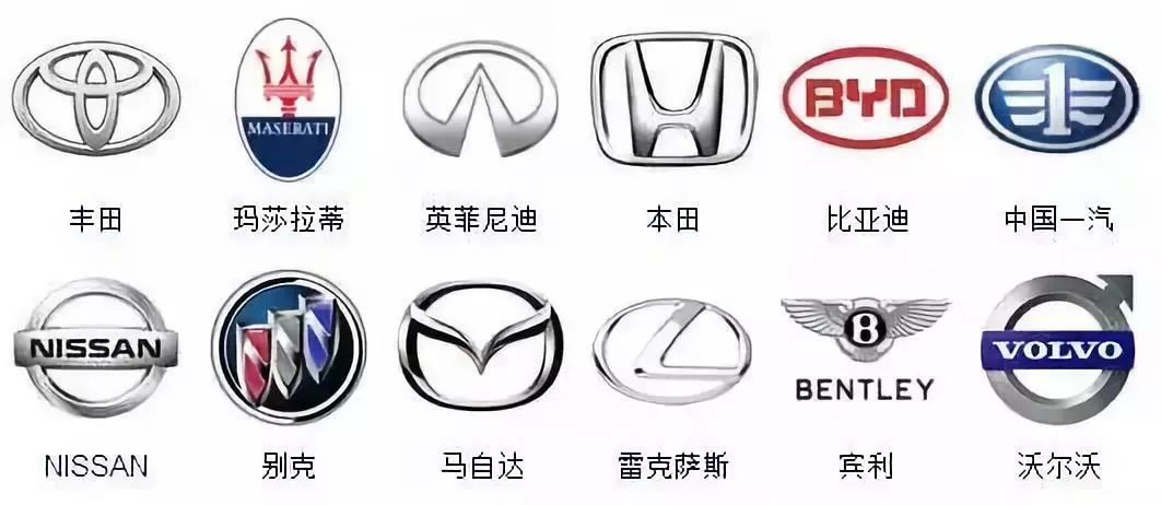 （較新版）全球413種車標，你一定沒見過更全的！