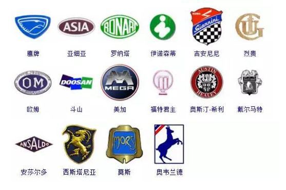 （較新版）全球413種車標，你一定沒見過更全的！