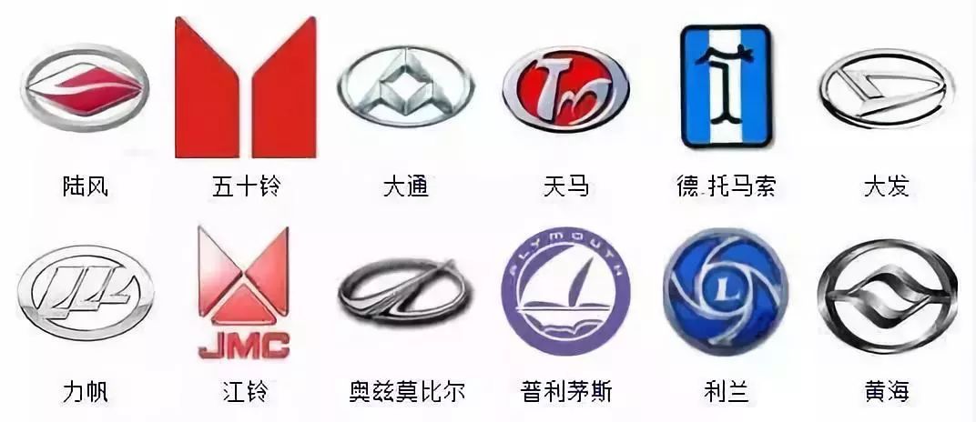 （較新版）全球413種車標，你一定沒見過更全的！