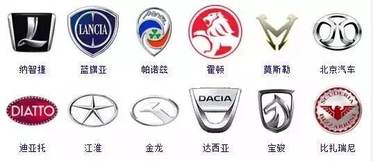 （較新版）全球413種車標，你一定沒見過更全的！