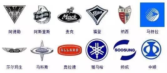 （較新版）全球413種車標，你一定沒見過更全的！