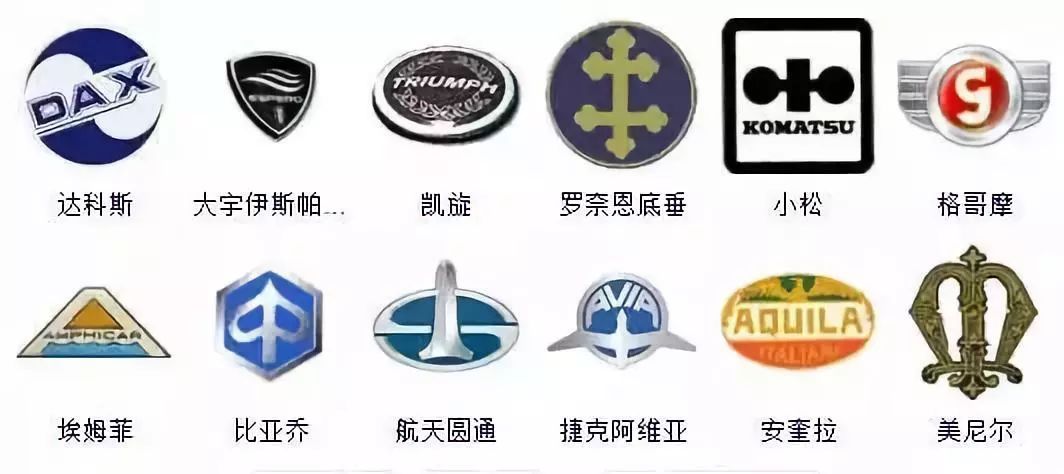 （較新版）全球413種車標，你一定沒見過更全的！