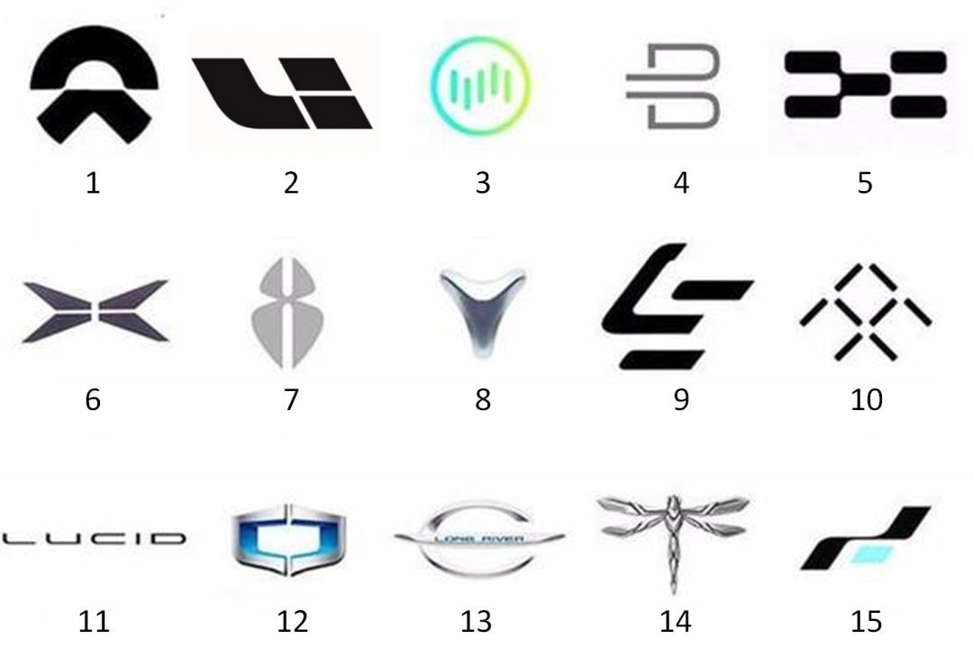 （較新版）全球413種車標，你一定沒見過更全的！