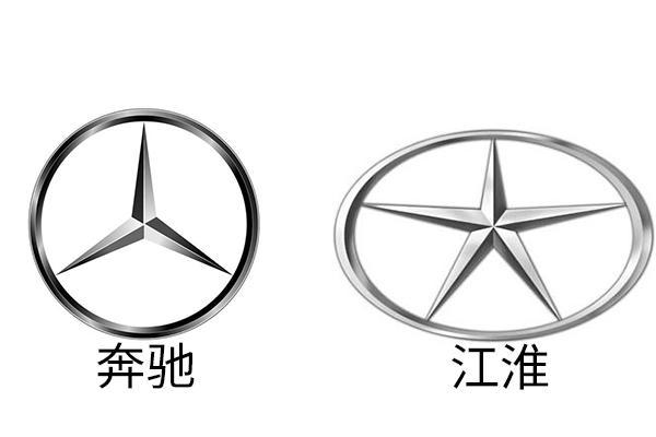 這些車標相似度90%，但是價格卻相差很大的！