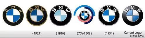 豪車的車標(biāo)，你認(rèn)識(shí)幾個(gè)？