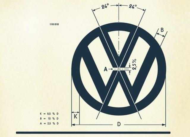 車標背后你所不知道的品牌故事：大眾