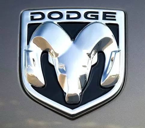 動物車標(biāo)有多霸氣？這幾款都惹不起！