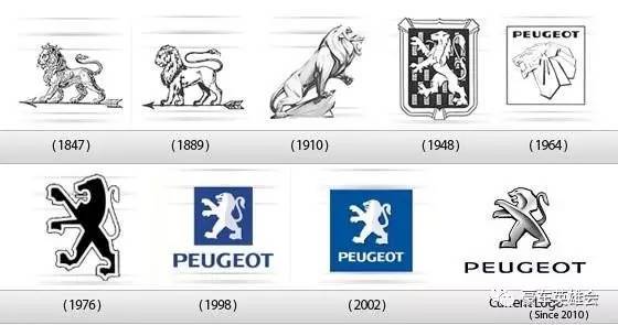 汽車車標logo演變過程，終于明白換標志的意義了