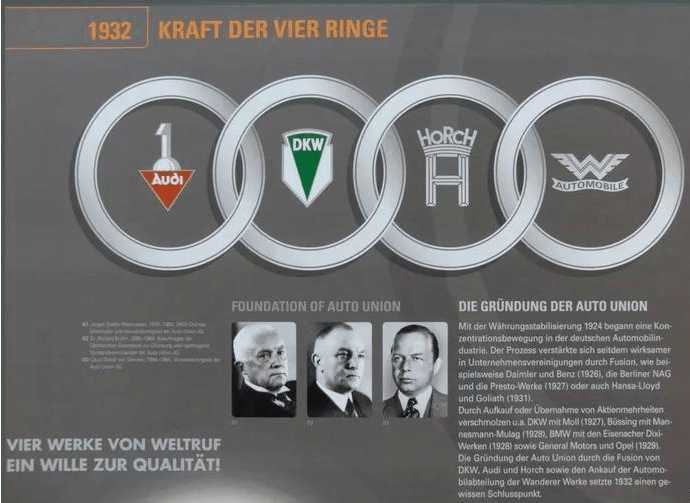 你知道各個車標背后的故事嗎?