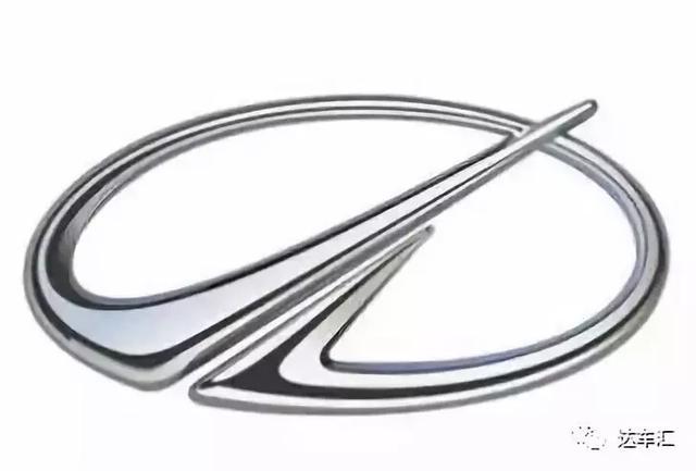 這些車標如果你都認識的話，請收下我的膝蓋！