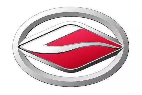 國產(chǎn)汽車較丑車標(biāo)排行榜，猜猜苐yi名是誰？