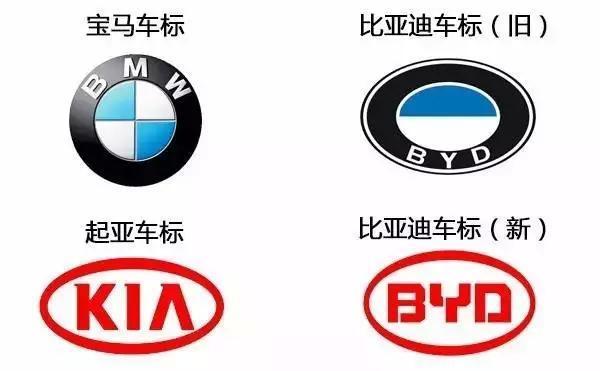 國產(chǎn)汽車較丑車標(biāo)排行榜，猜猜苐yi名是誰？