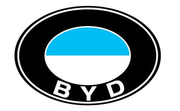 這些相似的車標你都分得清嗎？