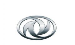 最好看的5個國產車標！有一個很多人不認識，第一名超有國際范