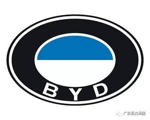 （車標）你們家汽車的logo是高大上還是低端low？