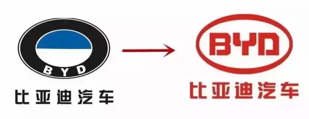 車標(biāo)故事丨盤點(diǎn)近期換用全新車標(biāo)的品牌