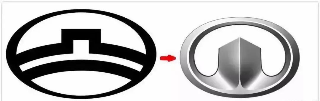 車標(biāo)故事丨盤點(diǎn)近期換用全新車標(biāo)的品牌