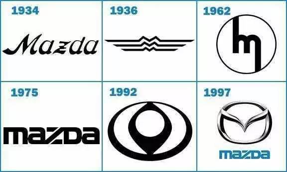 這些常見的車標基本上都熟？