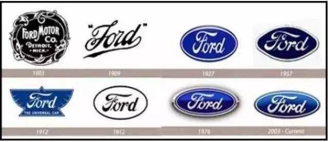 這些常見的車標基本上都熟？