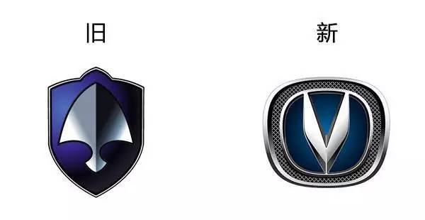 哪些汽車車標(biāo)較不受國人待見？