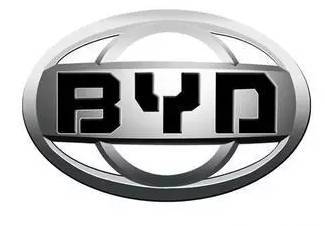 較全國產汽車車標含義解讀，長見識了！