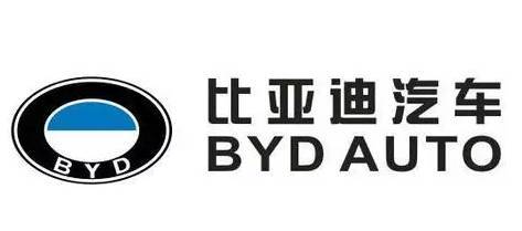較全國產汽車車標含義解讀，長見識了！