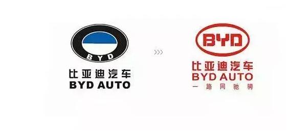 你懂比亞迪車標含義嗎？知道你就不會再說low了！